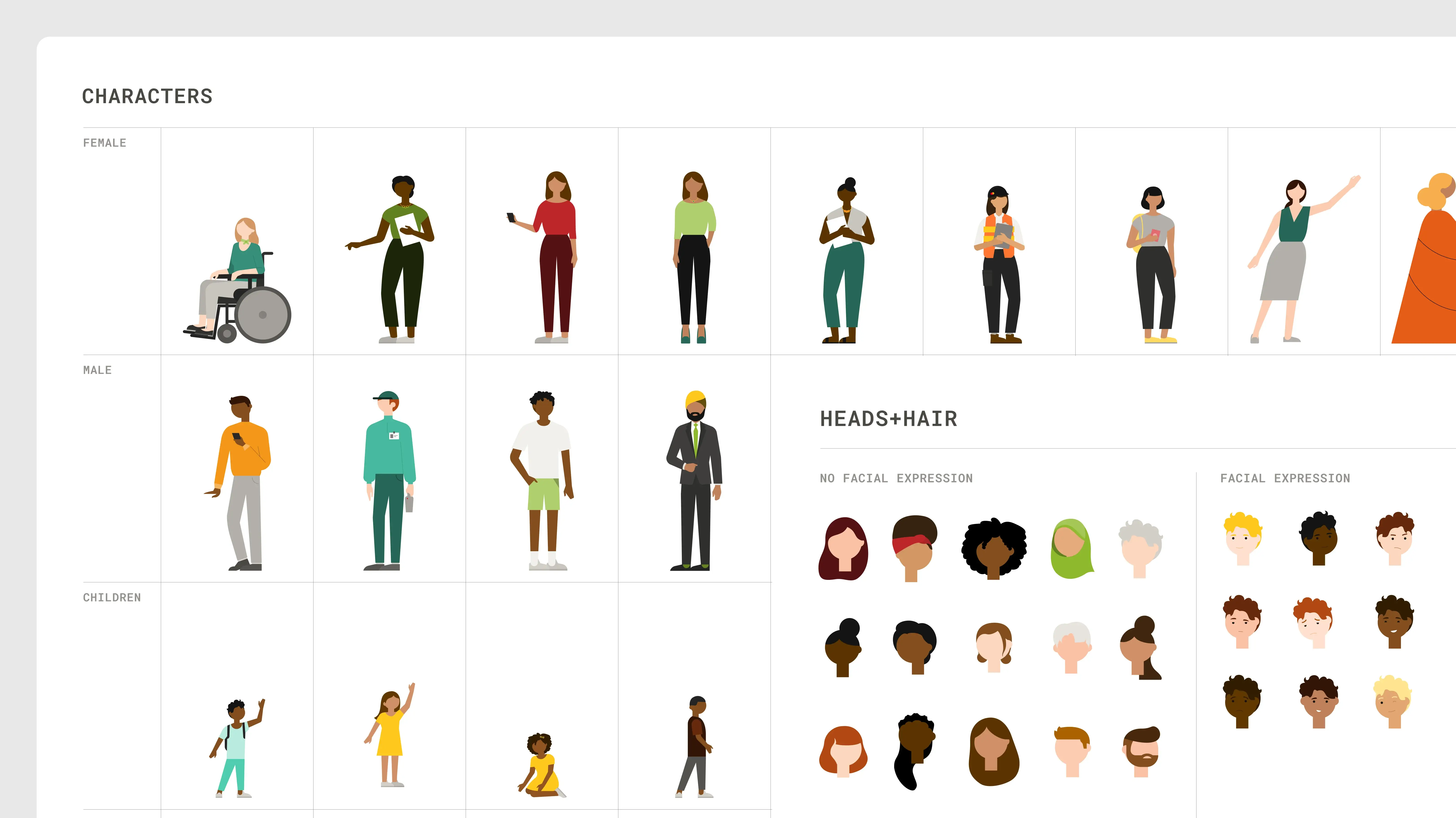 Mastercard illustration system overview