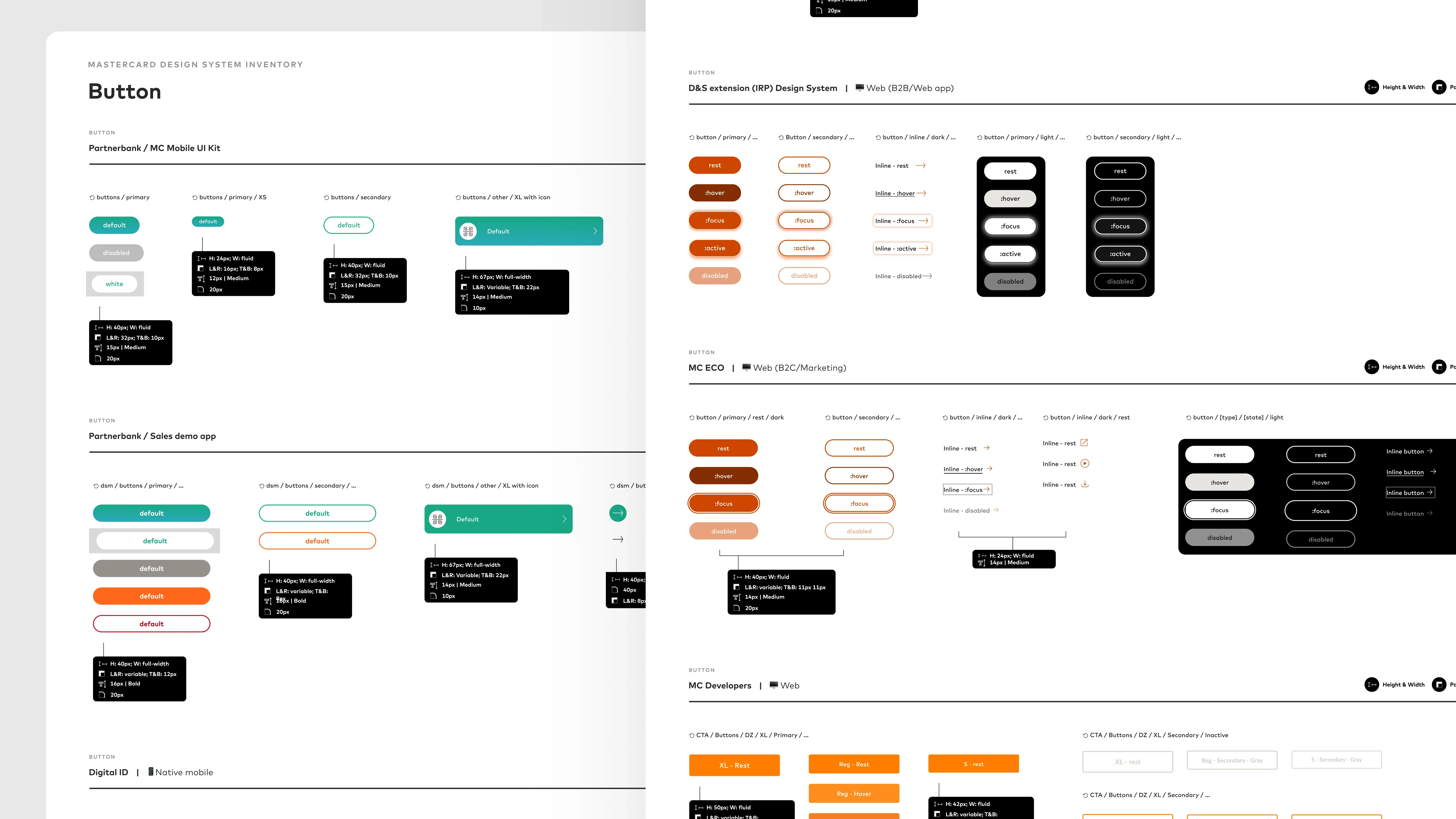 Mastercard design system inventory — component audit