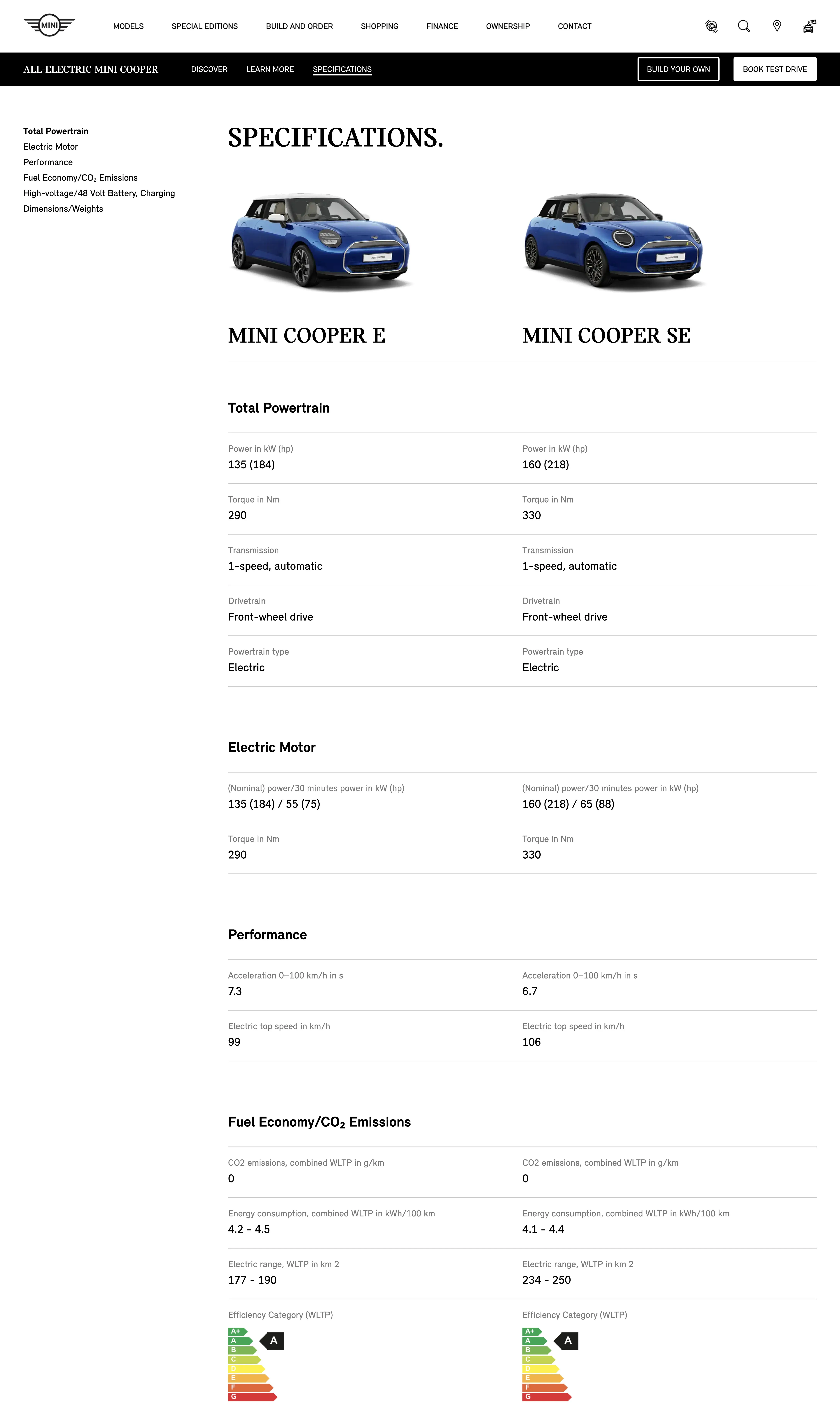 Mini model page — configuration