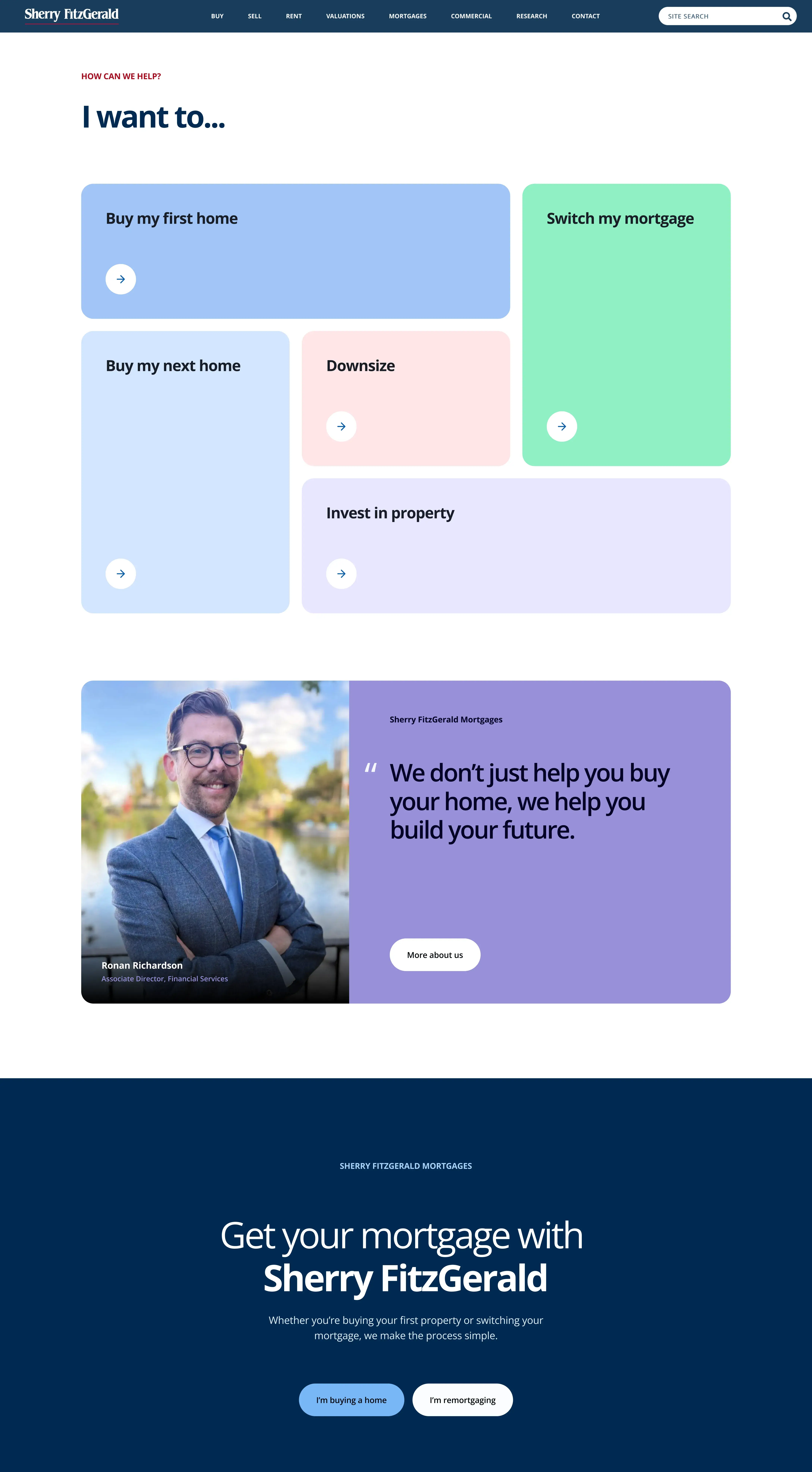 Sherry FitzGerald mortgage application page